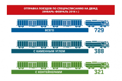 Screen Shot 2016-03-04 at 12.47.25