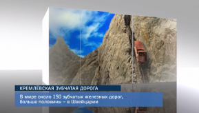 20160802_eto_interesno_kreml_doroga