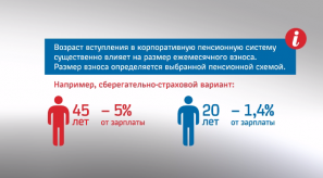 pensiya_v_detalyah_04