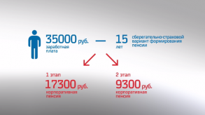 pensiya_v_detalyah_07