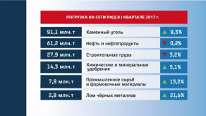 itogi_09_04_2017_7_custom