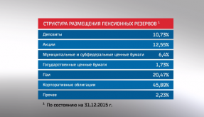 pensiya_v-detalyah_11