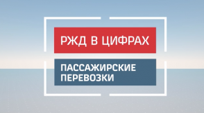 rzd_v_cifrah_passazhirskie