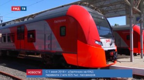 5D7E4BDF-9598-4CE2-BC2B-62526F86D6FE