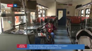 C82CF9AE-36E0-4811-AE2B-7F223791337D