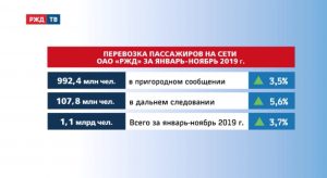 5B2CF41C-F972-4BE5-8DD5-79565DE830F0