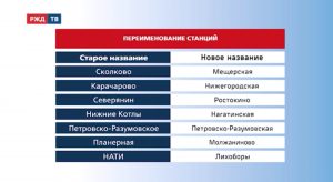 713EEAC1-E2D7-4E6B-A4E0-5FD430BA2125