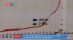 Снимок экрана 2020-03-27 в 19.24.34