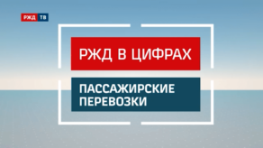 20200702_02_Passazhirskie_perevozki_iyun_2020