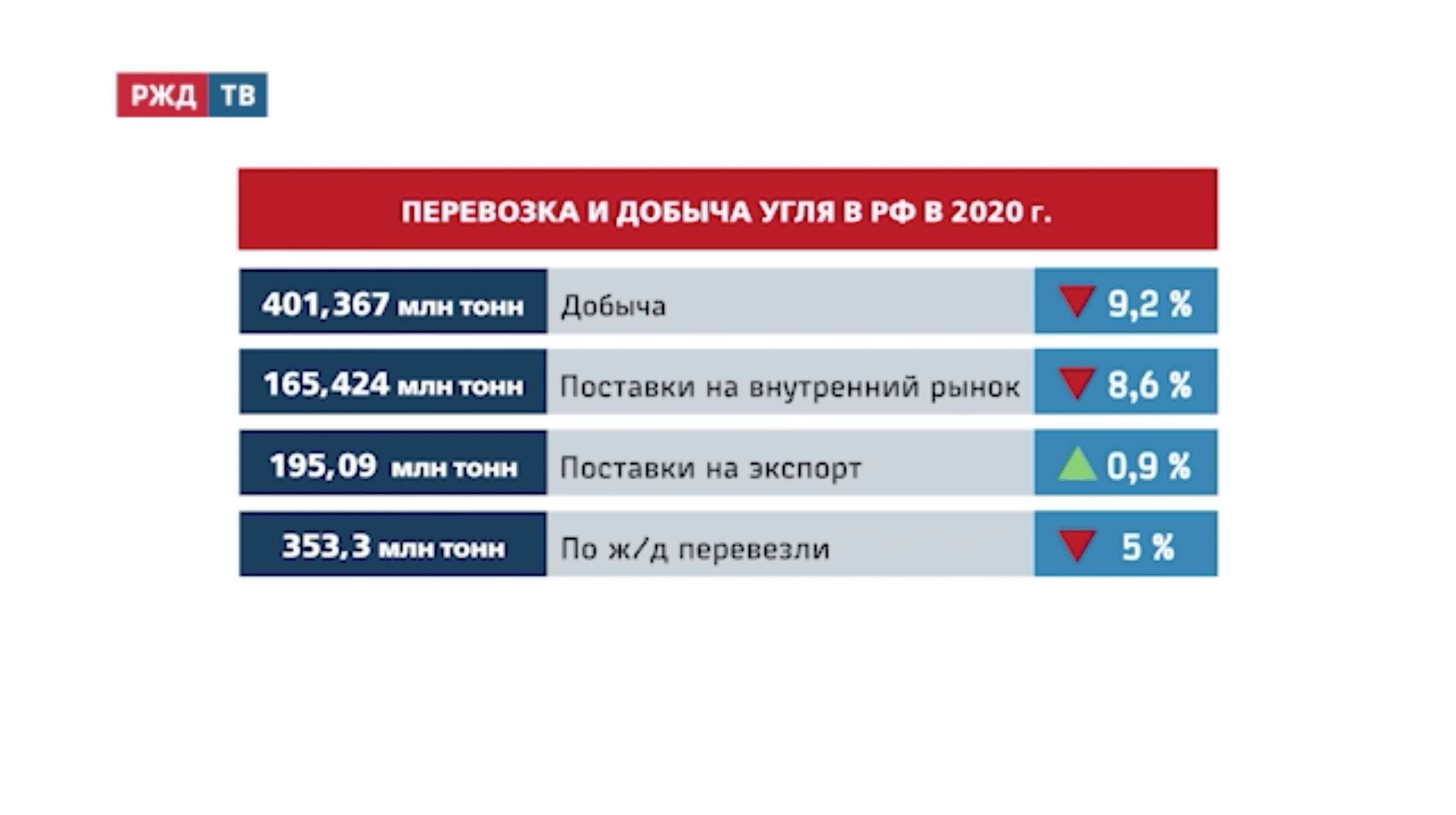 Снимок экрана 2021-03-09 в 12.03.19