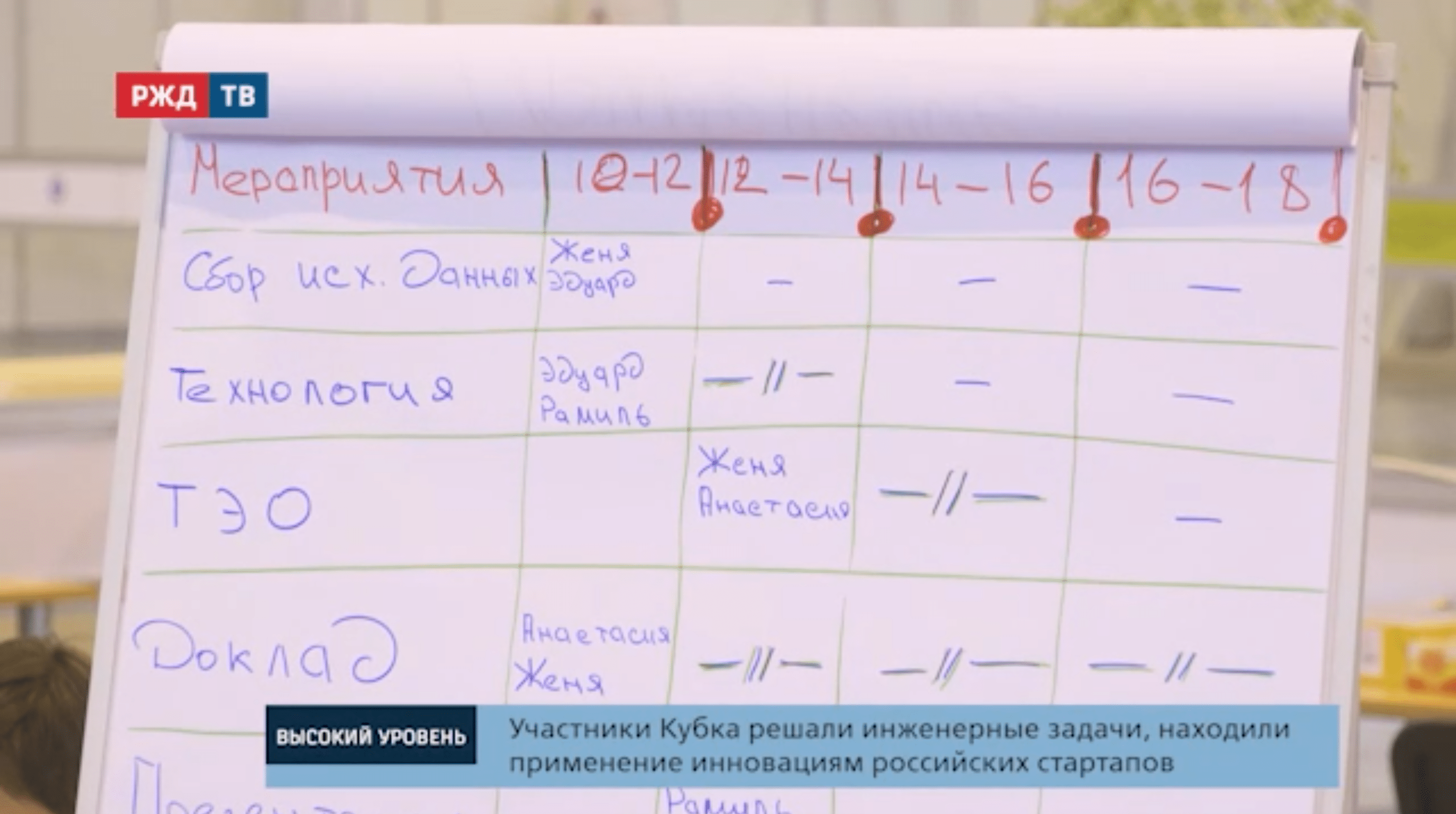 20211110_сюжет_образование_высокий_уровень