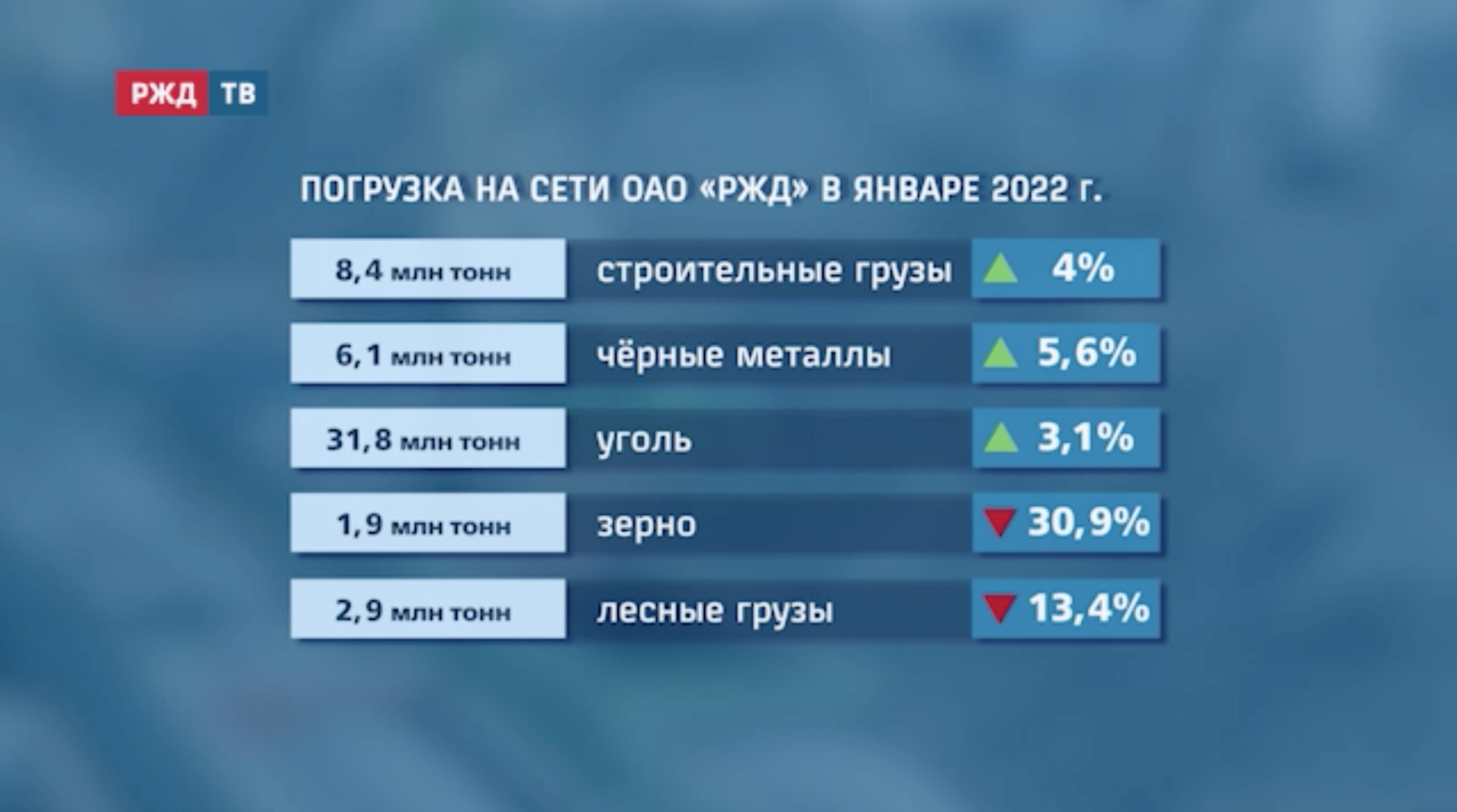 Снимок экрана 2022-02-07 в 14.10.18