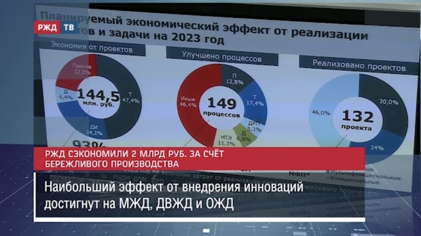 B8C1D1CE-D4B0-47BE-BC29-3F6153A20D68