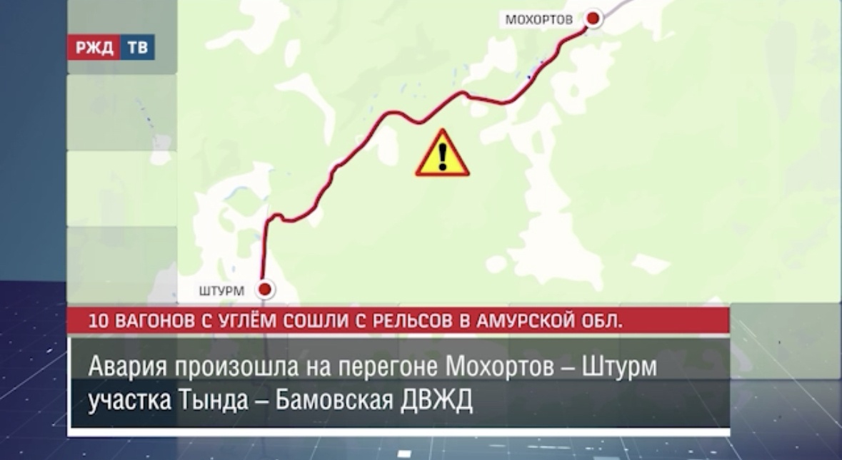 E3E1E717-D609-4E7B-96C2-370001868579