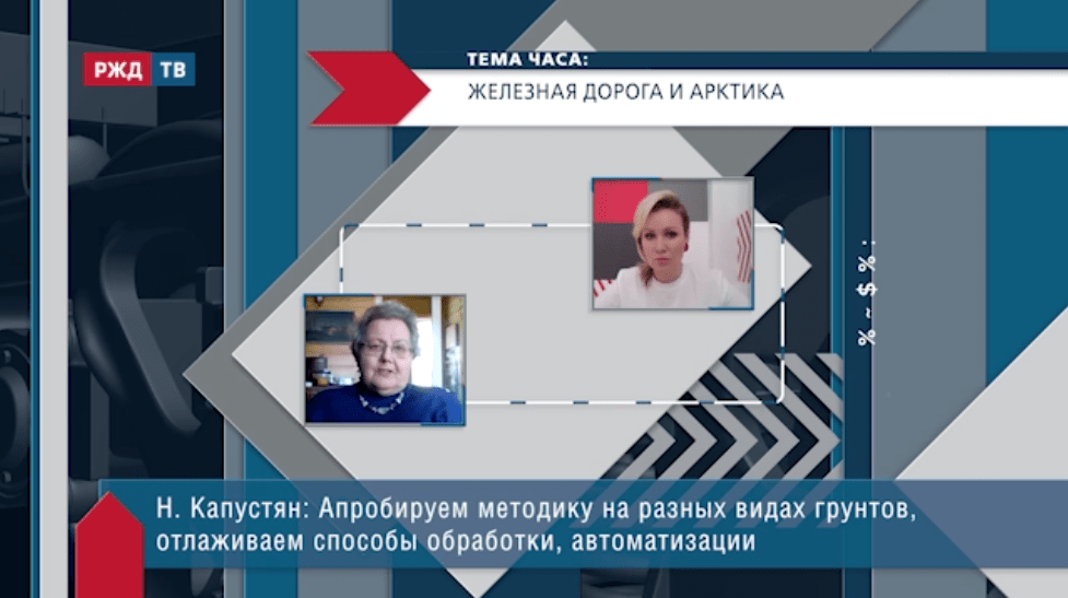 тема часа капустян