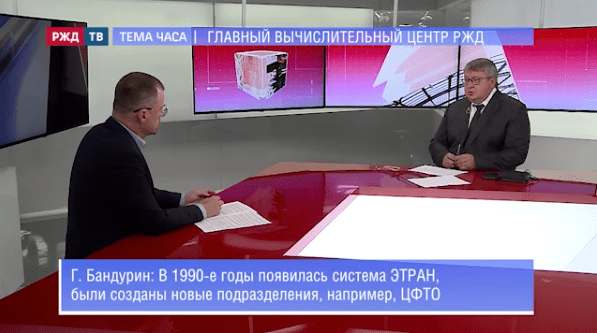 тема часа бандурин 2