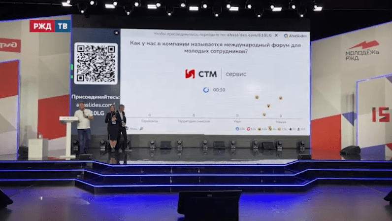 презентация компаний