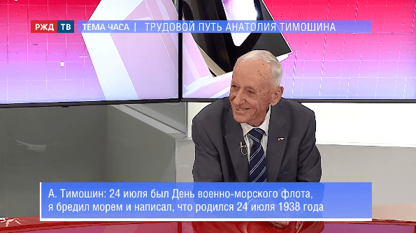 тема часа тимошин