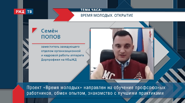 тема часа попов