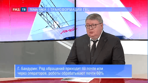 тема часа бандурин 2