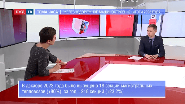 тема часа белов