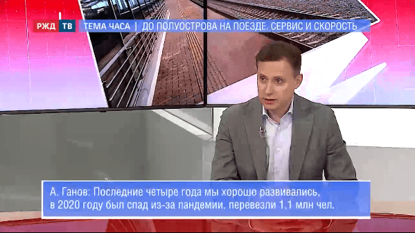 тема часа ганов