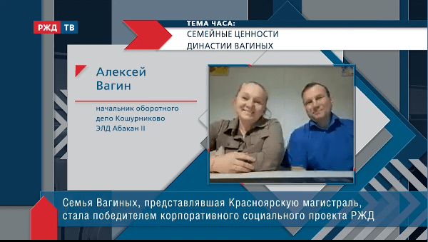 тема часа вагин