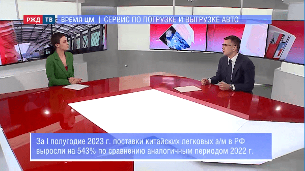 тема часа билоконь