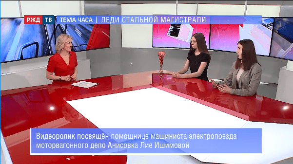 тема часа шщвецова