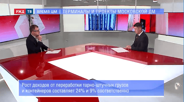 тема часа касьянов