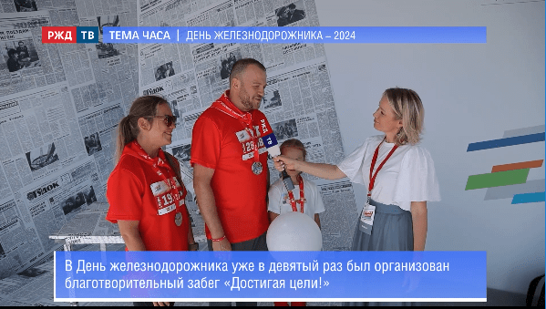 тема часа висленевы