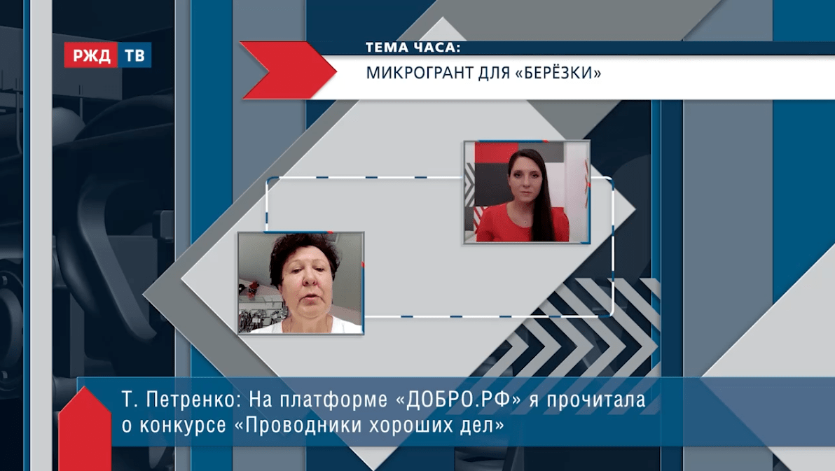 тема часа петренко