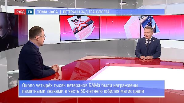 Тема часа никифоров
