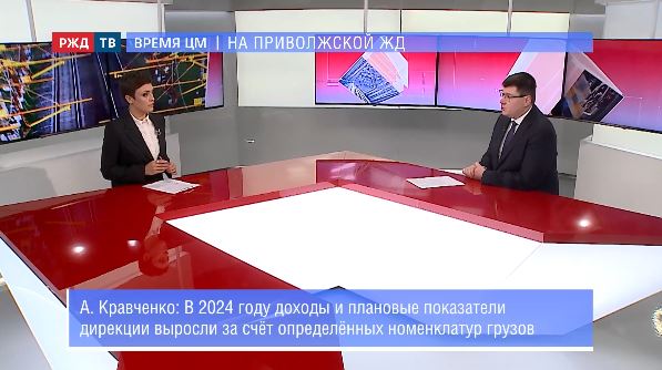 тема часа кравенко