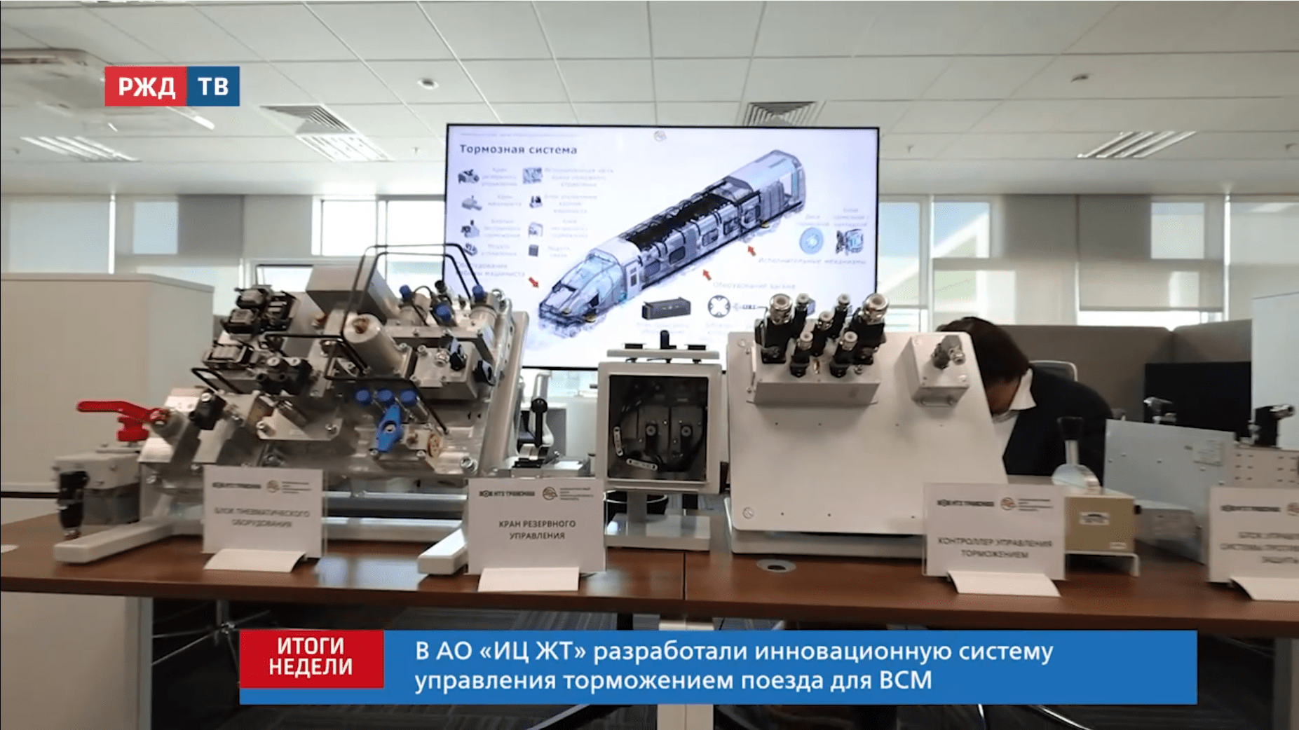 Итоги_3_20251005