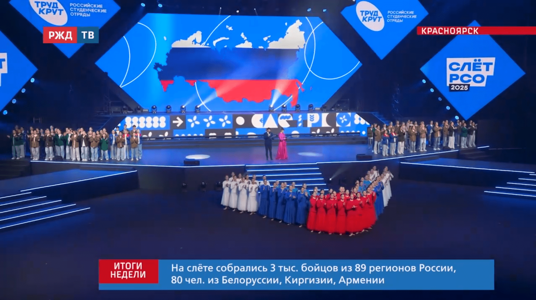 итоги_7_20251116