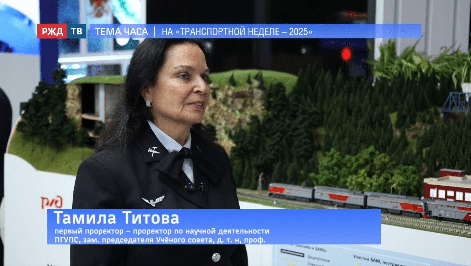 тема_часа_Титова